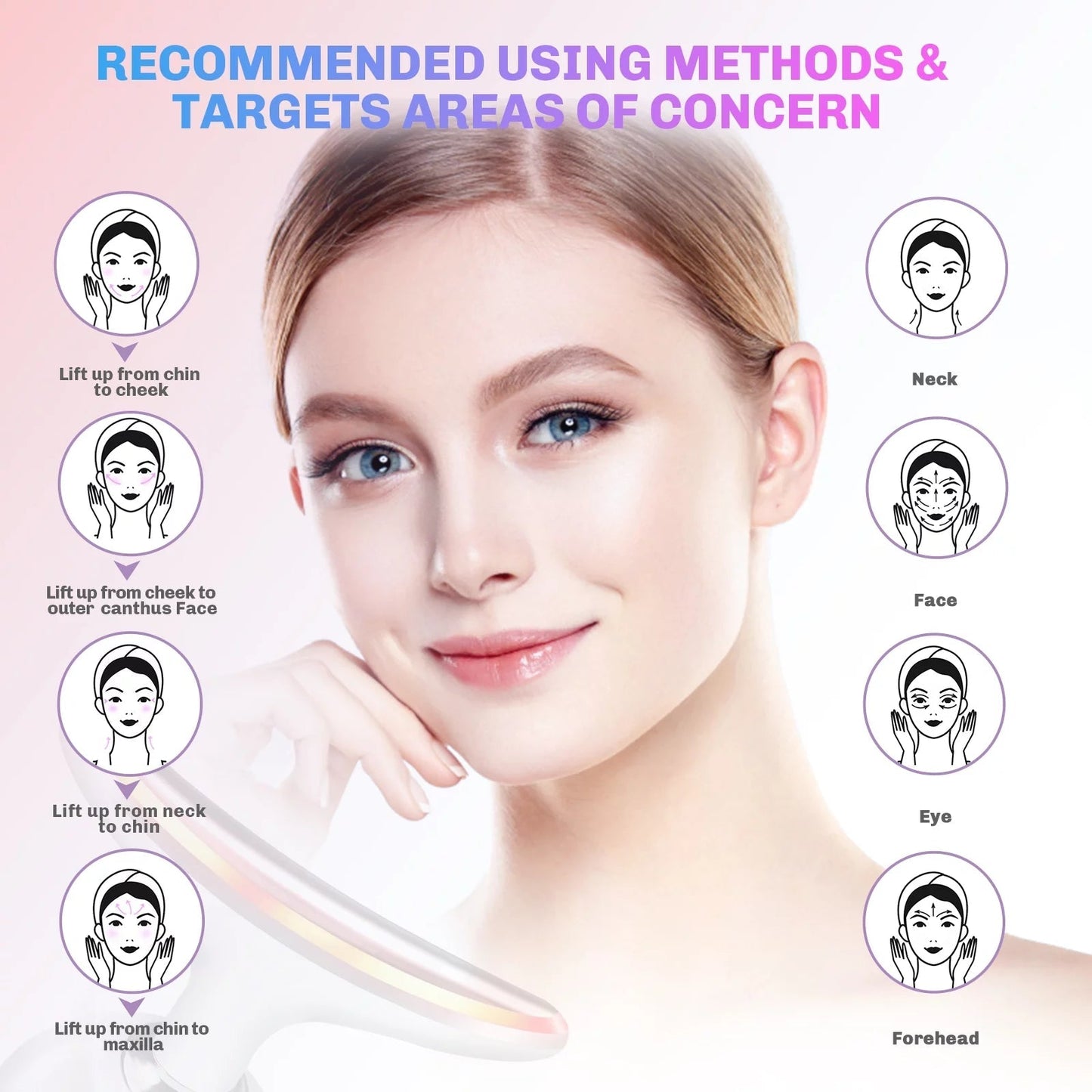 LED Facial & Neck Beauty Massager Device